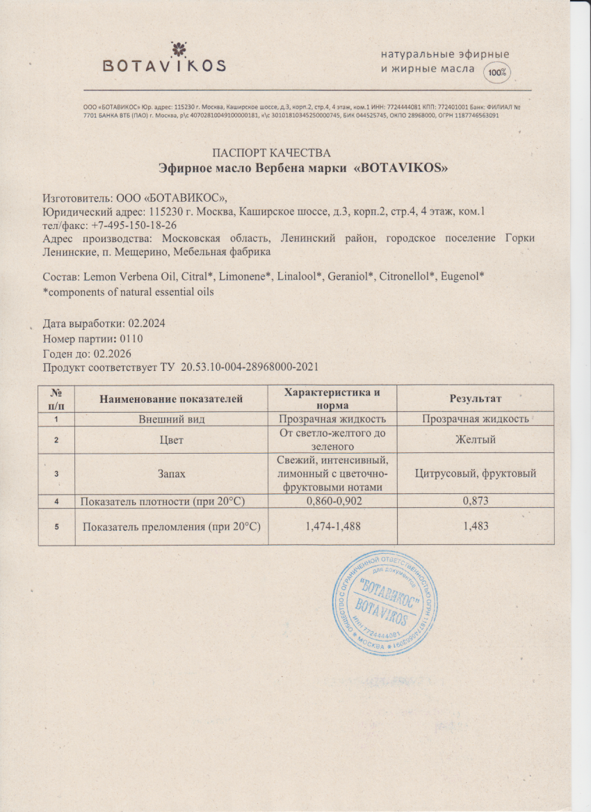Паспорт №022024